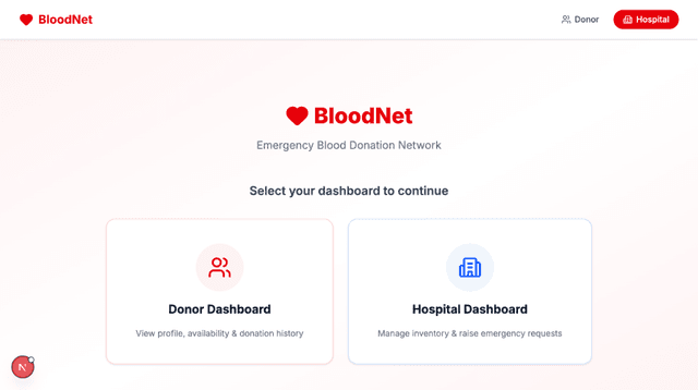 Blood Donation Network